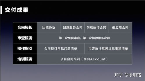 律師設計法律服務產品的三大底層邏輯