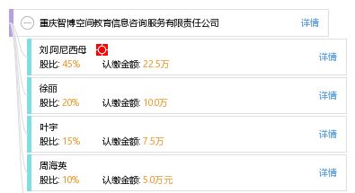 重慶智博空間教育信息咨詢服務(wù)有限責任公司 專業(yè)教育信息咨詢的引領(lǐng)者