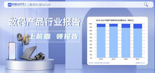 兩萬字重磅報告 數碼產品行業報告集錦出爐，數字內容制作服務引領新浪潮
