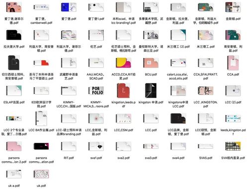 乘風破浪，夢圓北歐 交互與服務設計申請經驗談
